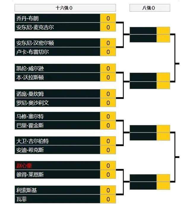 他们也不会参与姆巴佩竞购，我不敢说皇马对于签下球员保持乐观。